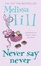 Cover of Never Say Never