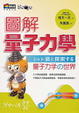 Cover of 圖解量子力學