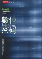 數位密碼的圖像