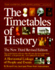 Cover of The Timetables of History