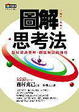 Cover of 圖解思考法