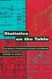 Statistics on the Table : The History of Statistical Concepts and Methods