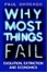 Cover of "Why Most Things Fail"