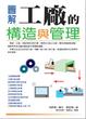 Cover of 圖解工廠的構造與管理