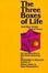 Cover of The Three Boxes of Life and How to Get Out of Them
