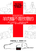 More about 我的住院日誌之羊肉爐不是故意的