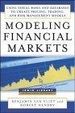 Cover of Modeling Financial Markets