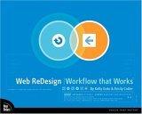 Image of Web ReDesign
