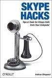 Image of Skype Hacks