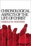 Cover of "Chronological Aspects of the Life of Christ"