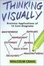 Cover of "Thinking Visually"