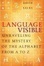 Cover of "Language Visible"