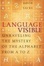 Cover of Language Visible
