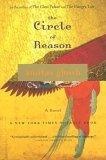 The Circle of Reason
