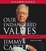Cover of Our Endangered Values