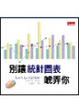 Cover of 別讓統計圖表唬弄你