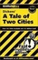 Cover of "A Tale of Two Cities"