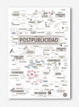 Cover of Postpublicidad