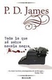 Cover of Todo lo que sé sobre la novela negra