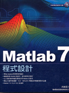 More about MatLab 7 程式設計＜ 附1片光碟片＞