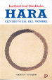 Cover of HARA