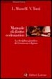 Cover of Manuale di diritto ecclesiastico