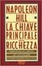 Cover of la chiave principale della ricchezza