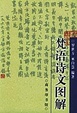 Cover of 梵语诗文图解