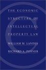 The Economic Structure of Intellectual Property Law