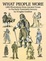 Cover of "What People Wore"