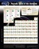 Cover of Periodic Table of the Elements