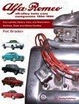 Cover of Alfa Romeo All-Alloy Twin Cam Companion, 1954-1994