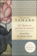 Cover of Va' dove ti porta il cuore / Ascolta la mia voce