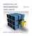 Cover of Essentials of Programming Languages, third edition