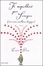 Cover of Ti aspetterò per sempre (ma non metterci troppo)