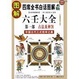 Cover of 图解六壬大全第一部