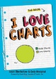 Cover of I Love Charts