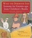 Cover of "What the Dormouse Said"
