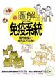 Cover of 圖解免疫系統