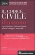 Cover of Codice civile illustrato
