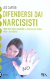 Cover of Difendersi dai narcisisti