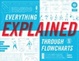 Cover of Everything Explained Through Flowcharts