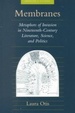 Cover of Membranes