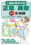 Cover of "人體結構與功能正常/異常Q&A全檢視"