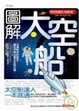 Cover of 圖解太空船