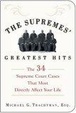 Cover of The Supremes' Greatest Hits