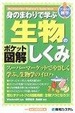 Cover of ポケット図解 身のまわりで学ぶ生物のしくみ―スーパーマーケットでやさしく学ぶ、生物学のイロハ
