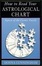 Cover of How to Read Your Astrological Chart