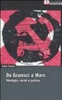 Cover of Da Gramsci a Marx. Ideologia, verità, politica