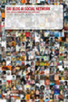 Cover of Dai blog ai social network